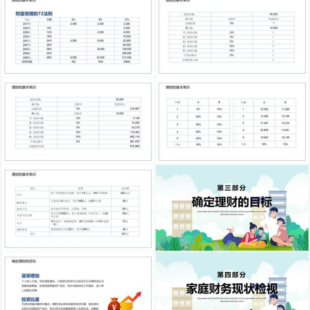 卡通风家庭资产合理配置PPT模板 卡通风家庭资产合理配置PPT模板