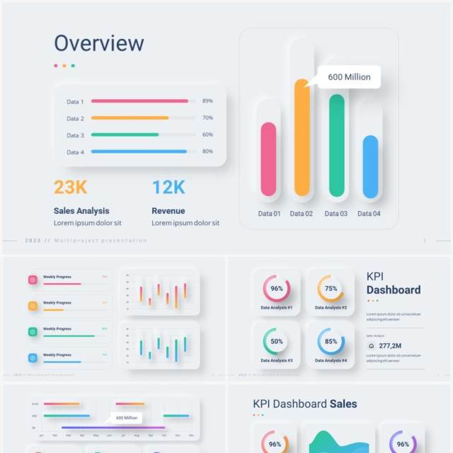 简洁公司经营指标快报混合仪表盘PPT模板幻灯片2023 Versatile KPI Dashboard Light