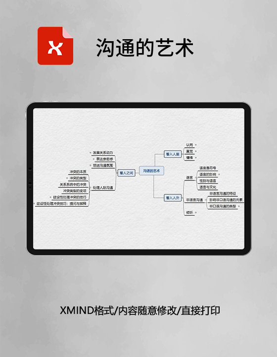 沟通的艺术思维导图XMind模板