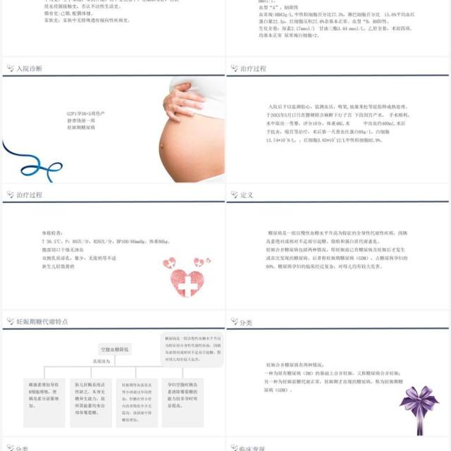 蓝色妊娠期糖尿病的护理查房PPT模板 蓝色妊娠期糖尿病的护理查房PPT模板