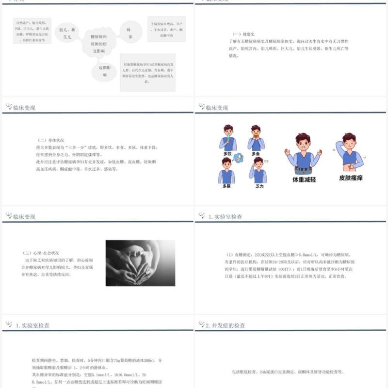 蓝色妊娠期糖尿病的护理查房PPT模板