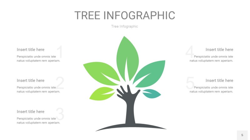 嫩绿色树状图PPT图表5