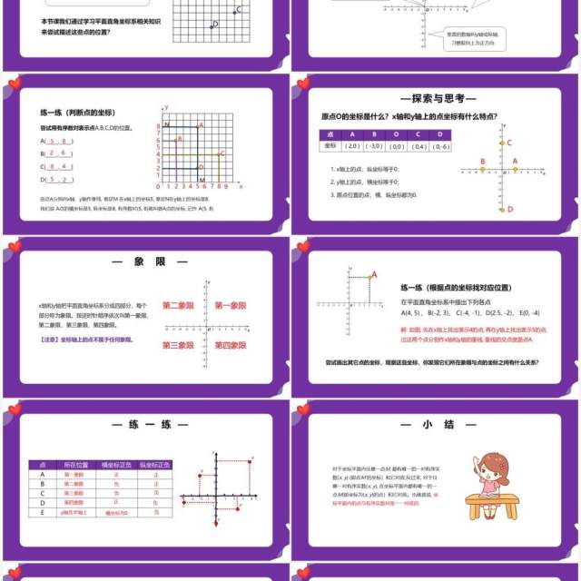 部编版七年级数学下册平面直角坐标系课件PPT模板