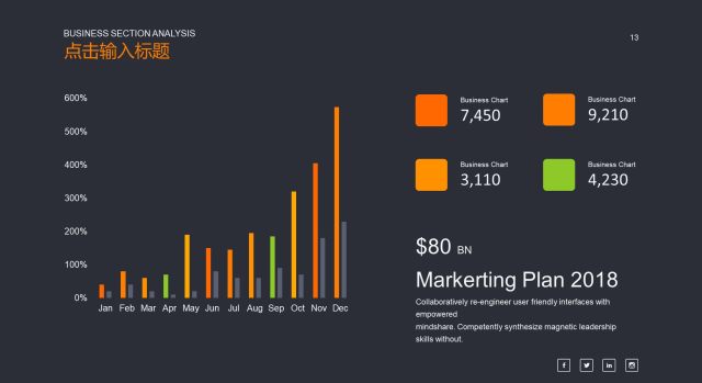 商务数据分析PPT图表之条形图-13