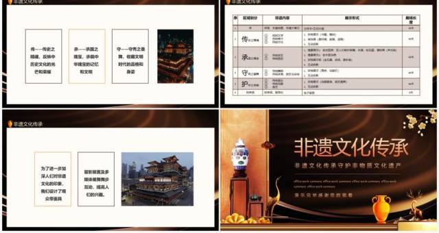 非遗文化传承守护非物质文化遗产动态PPT模板 非遗文化传承守护非物质文化遗产动态PPT模板