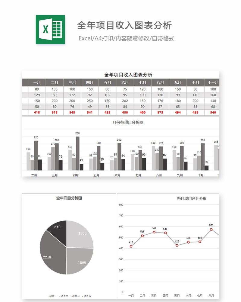 全年项目收入图表分析Excel表格模板