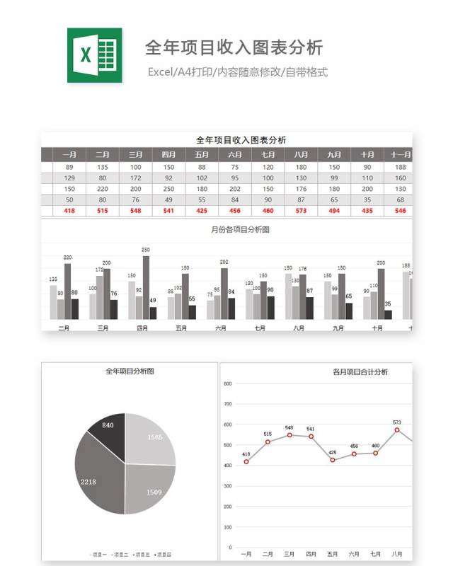 全年项目收入图表分析Excel表格模板 全年项目收入图表分析Excel表格模板
