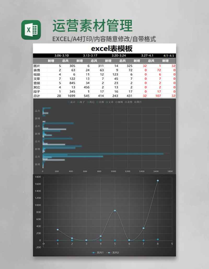 黑色运营素材管理excel表模板