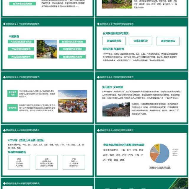 民宿乡村旅游发展新模式动态PPT模板 民宿乡村旅游发展新模式动态PPT模板