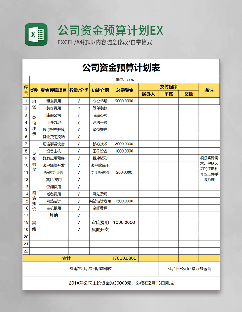 公司资金预算计划表格EXCEL表格模板