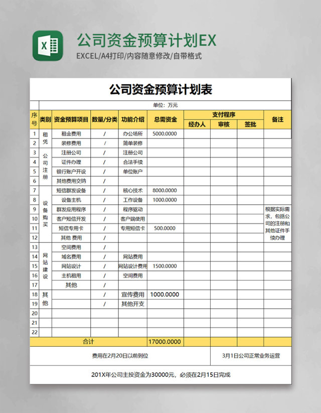 公司资金预算计划表格EXCEL表格模板 公司资金预算计划表格EXCEL表格模板