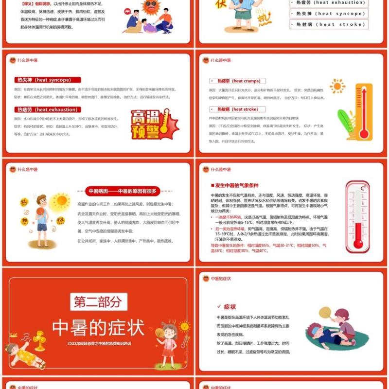 橙色卡通风高温预警汇报PPT模板