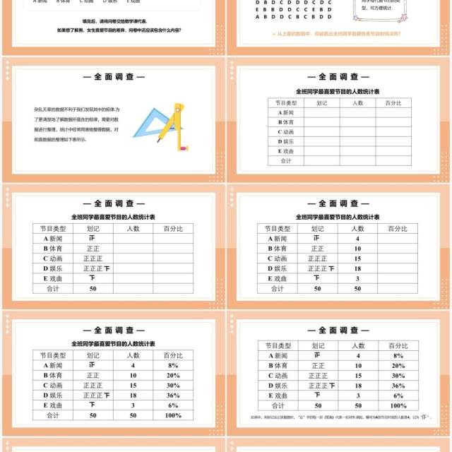 部编版七年级数学下册全面调查课件PPT模板 部编版七年级数学下册全面调查课件PPT模板
