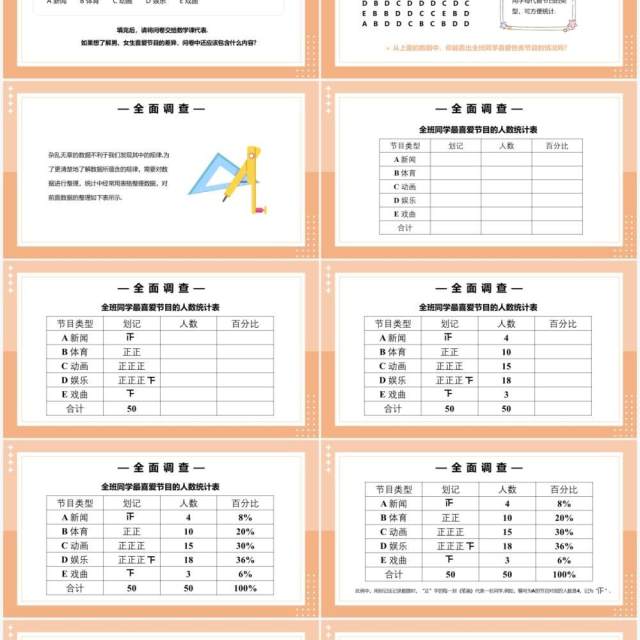 部编版七年级数学下册全面调查课件PPT模板