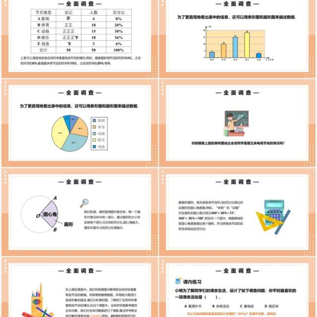 部编版七年级数学下册全面调查课件PPT模板 部编版七年级数学下册全面调查课件PPT模板