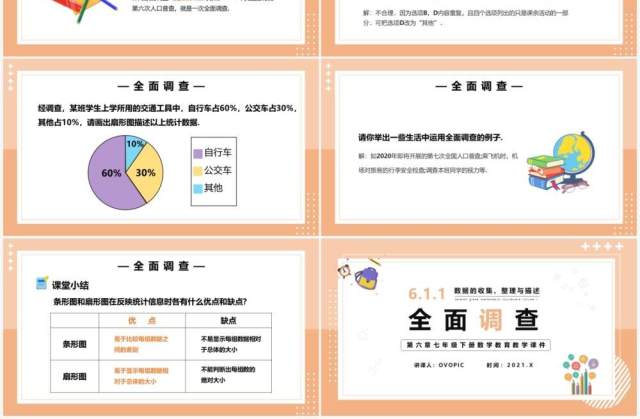 部编版七年级数学下册全面调查课件PPT模板 部编版七年级数学下册全面调查课件PPT模板
