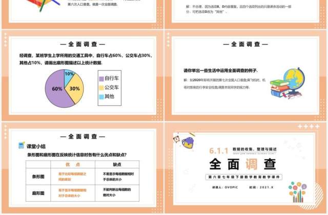 部编版七年级数学下册全面调查课件PPT模板