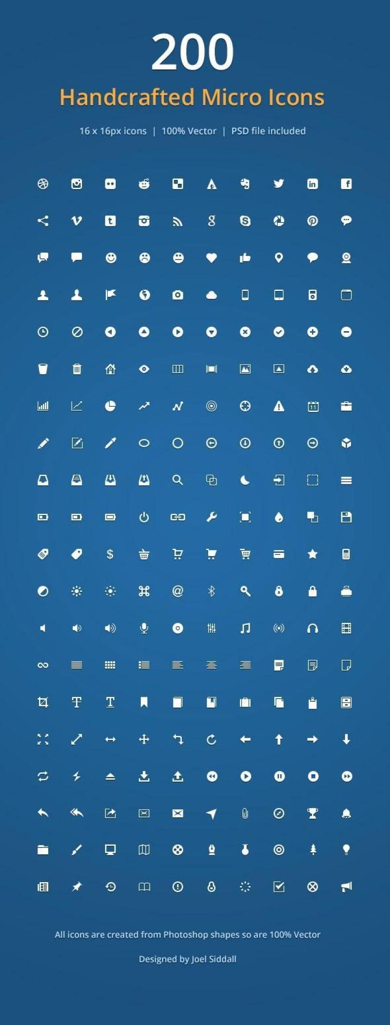 200 micro icons—psd分层素材