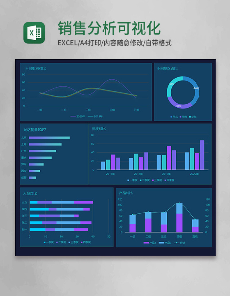 销售分析可视化Execl模板