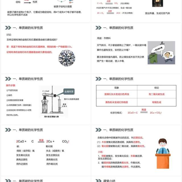 部编版九年级化学上册金刚石石墨和C60课件PPT模板