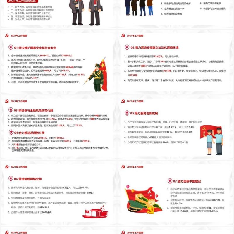 红色简约最高人民检察院工作报告PPT模板