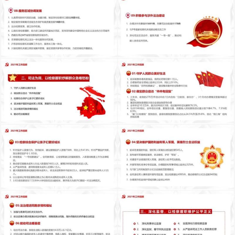 红色简约最高人民检察院工作报告PPT模板