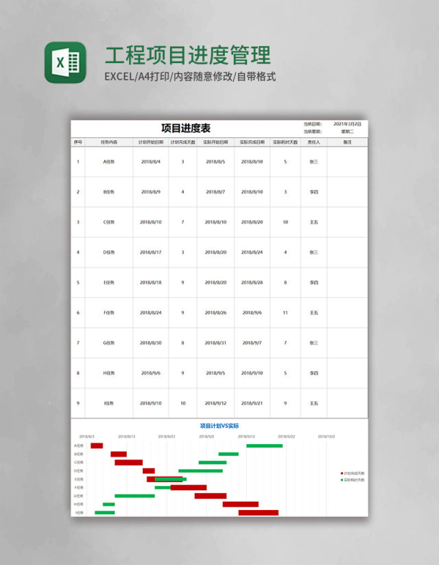 工程项目进度管理甘特图excel模板