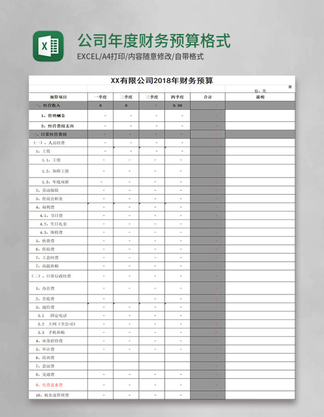 公司年度财务预算格式excel模板