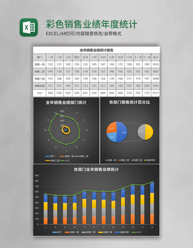 彩色销售业绩年度统计图Excel表格模板