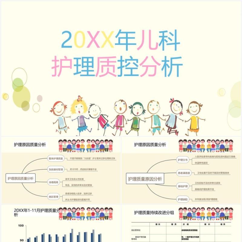 黄色儿科护理质控分析PPT模板