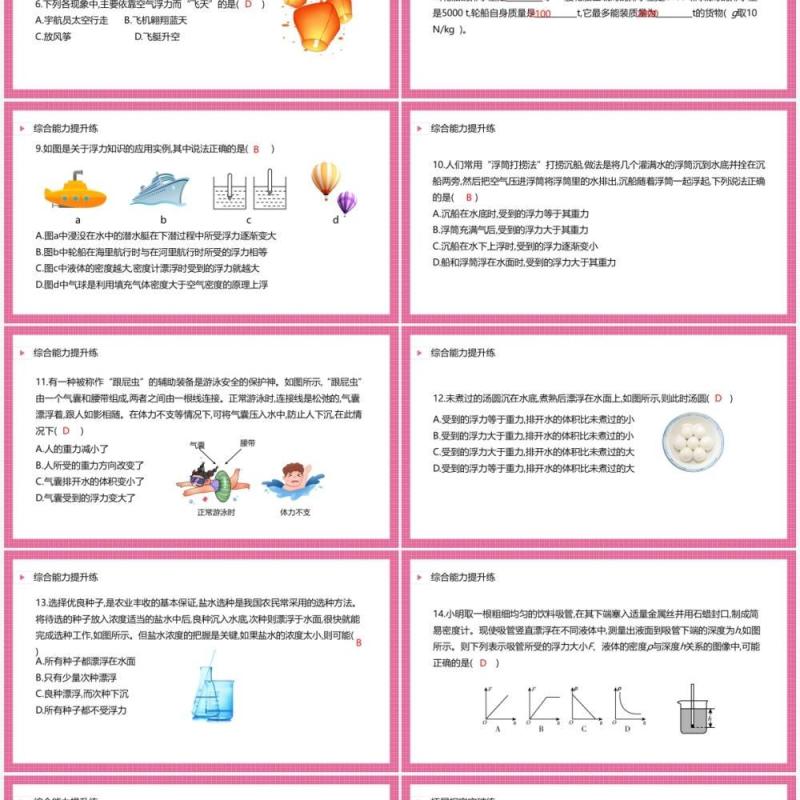 部编版八年级物理下册浮力的应用课件PPT模板