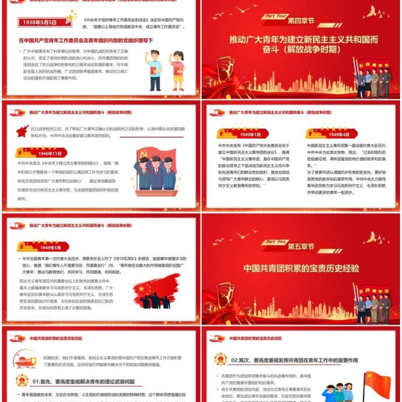 红色党政风中国共青团青年政策的演讲PPT模板