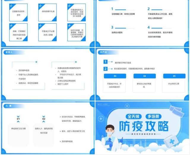 蓝色卡通风全天候多场景防疫攻略PPT模板