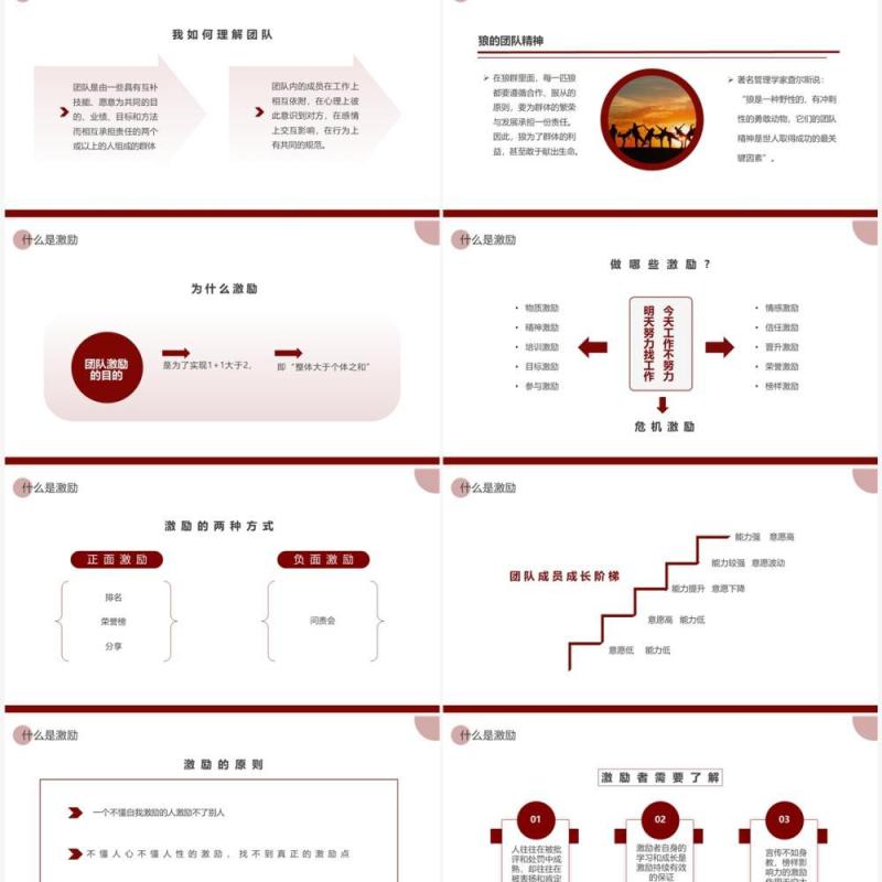 红色商务风个人激励及团队激励PPT模板