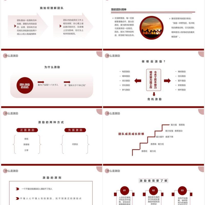 红色商务风个人激励及团队激励PPT模板