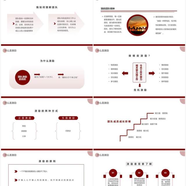 红色商务风个人激励及团队激励PPT模板