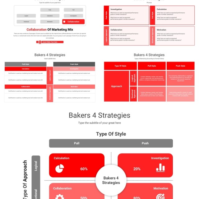 四种策略信息图表PPT模板Baker's 4 Strategies