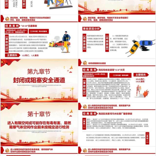 安全经验分享十大习惯性违章培训PPT模板 安全经验分享十大习惯性违章培训PPT模板