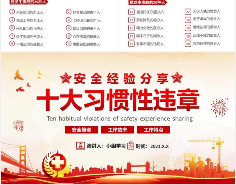 安全经验分享十大习惯性违章培训PPT模板
