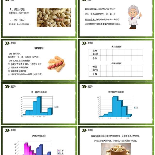 部编版八年级生物下册生物的变异课件PPT模板