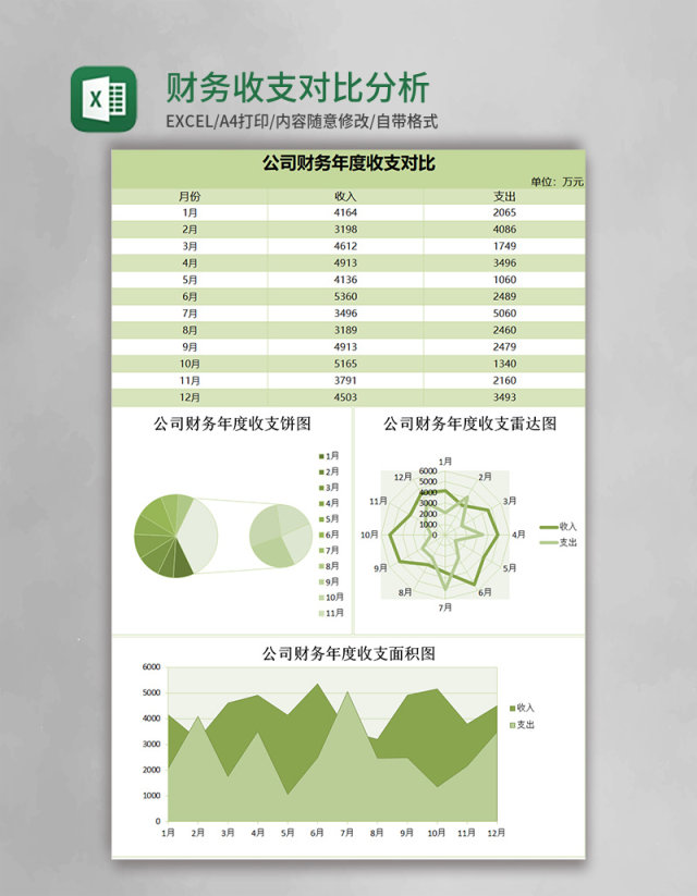 简约财务收支对比分析excel表格模板 简约财务收支对比分析excel表格模板