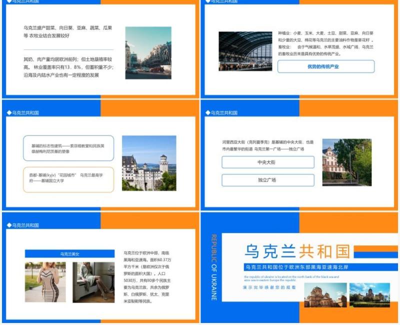 位于欧洲东部黑海亚速海北岸的乌克兰介绍动态PPT模板