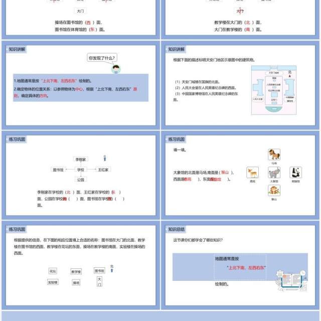 部编版三年级数学下册地图上认识方向课件PPT模板