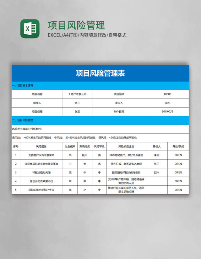 项目风险管理表excel模板