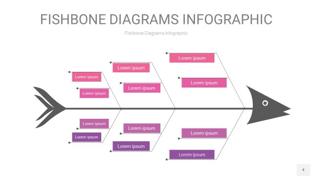 粉色鱼骨PPT信息图表4