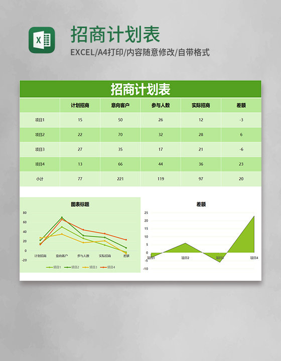 绿色简约招商计划表excel模版 