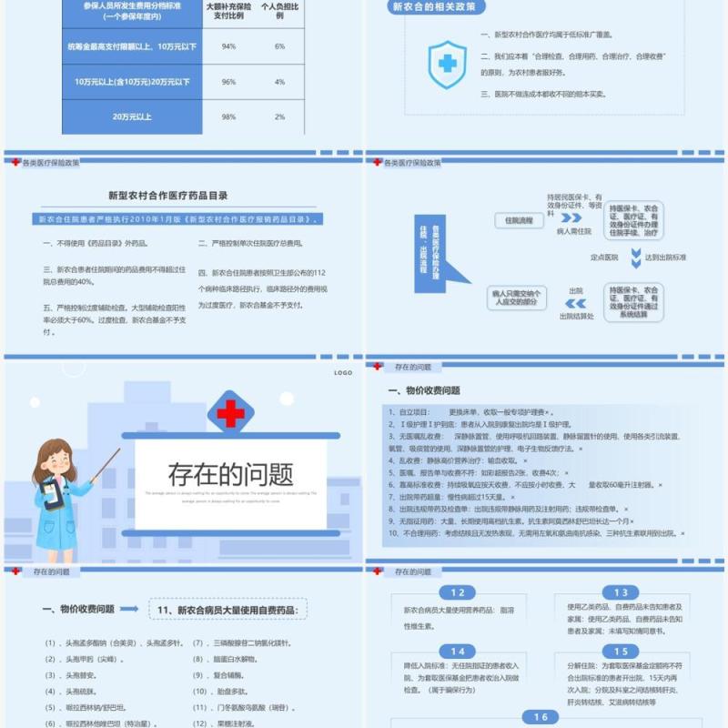 蓝色简约卡通风医保政策培训PPT模板
