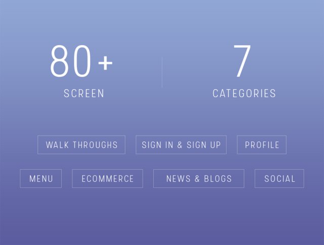 夏普一套80+的iOS手机屏幕模板，卡塔UI套件