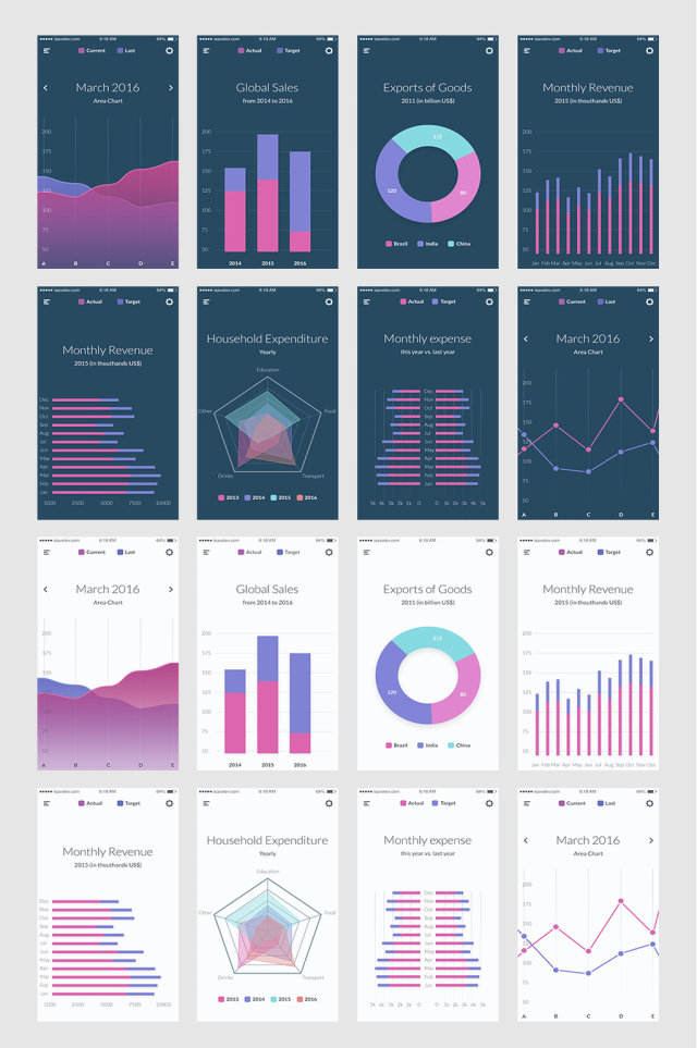 图表APP界面设计素材