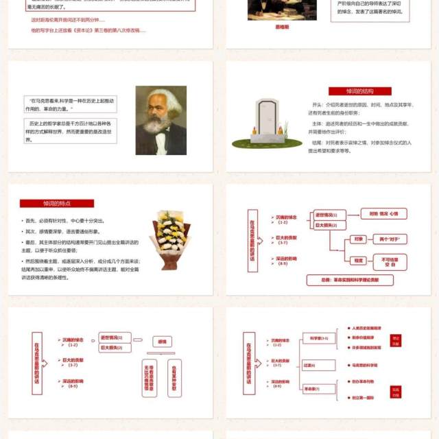 部编版高中语文必修二在马克思墓前的讲话课件PPT模板